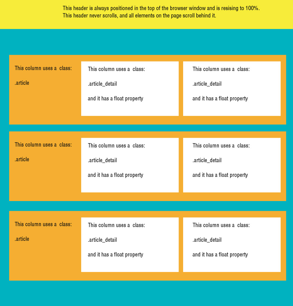 Guide 2
